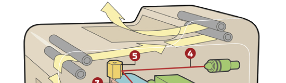 Schema di funzionamento di una stampante laser